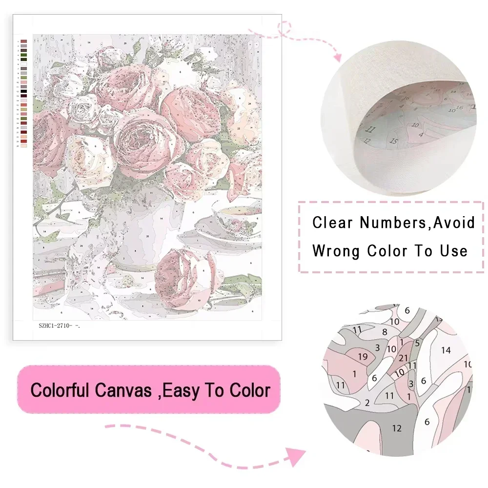 Paint By Numbers Kit for Adult - Art Craft Number ulasan dan harga