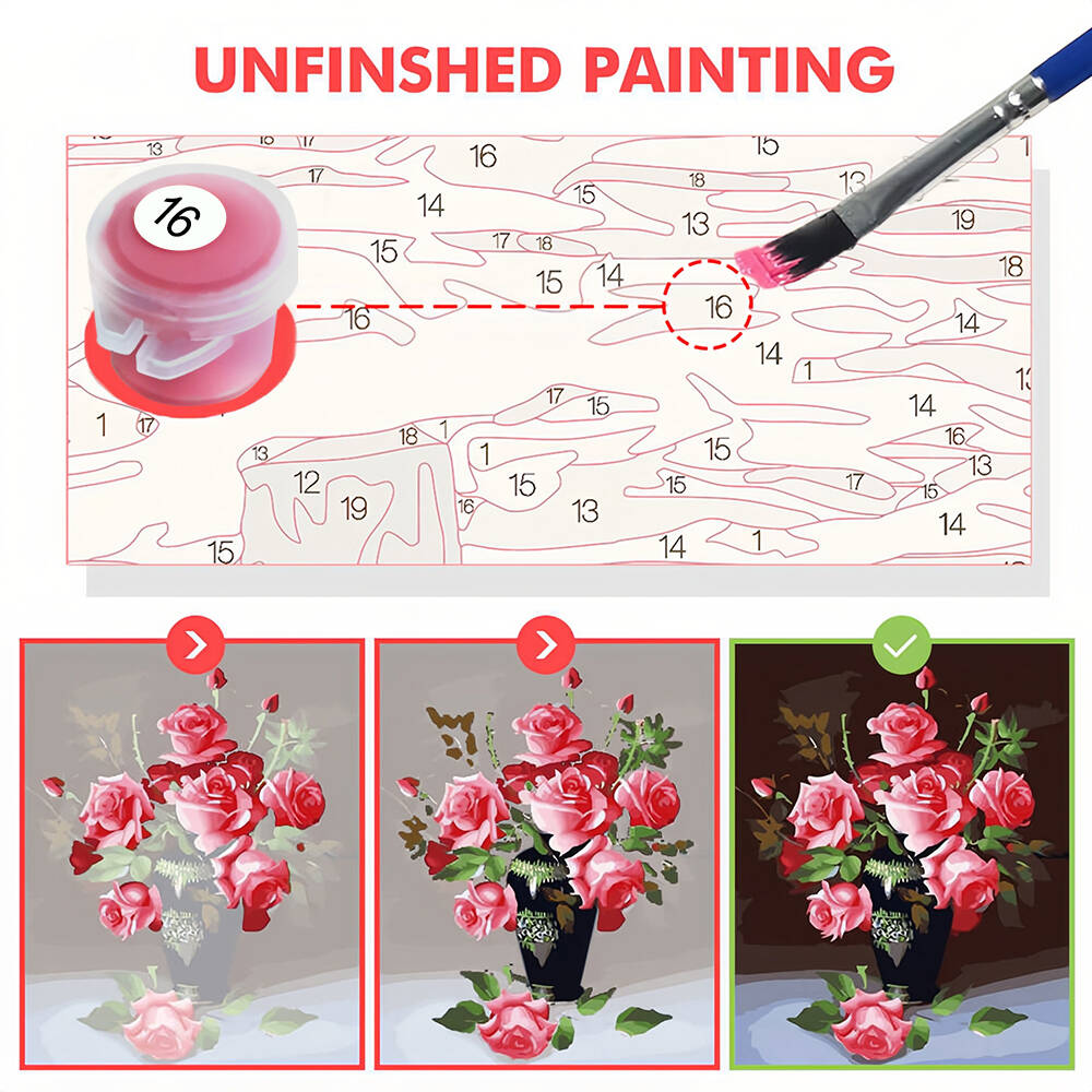 DIY Drawing By Numbers Blueber - Art Craft Number ulasan dan harga