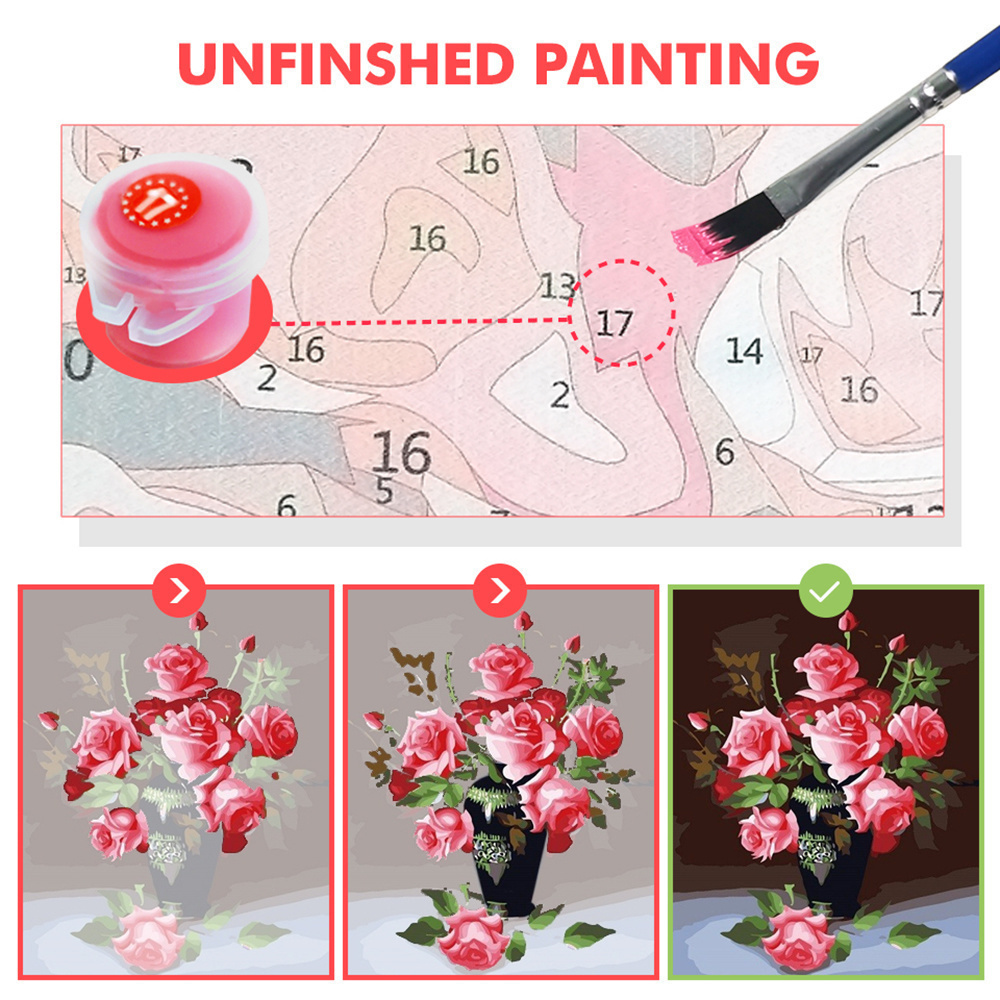 Bird Arctic Puffin Paintings B - Art Craft Number ulasan dan harga