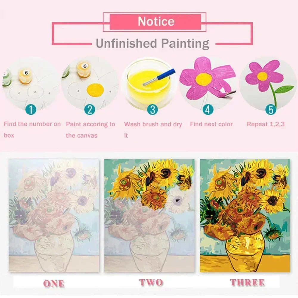 Oil Painting By Numbers Flower - Art Craft Number ulasan dan harga